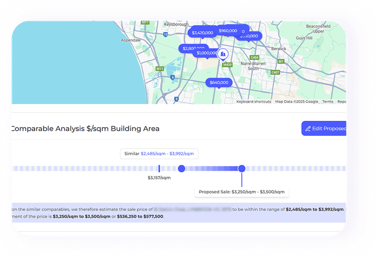 SMSF Appraisal Report
